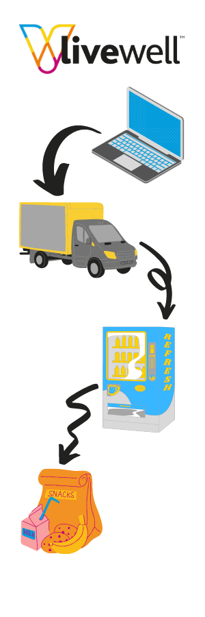 Side Banner Hubspot Sign Up Page